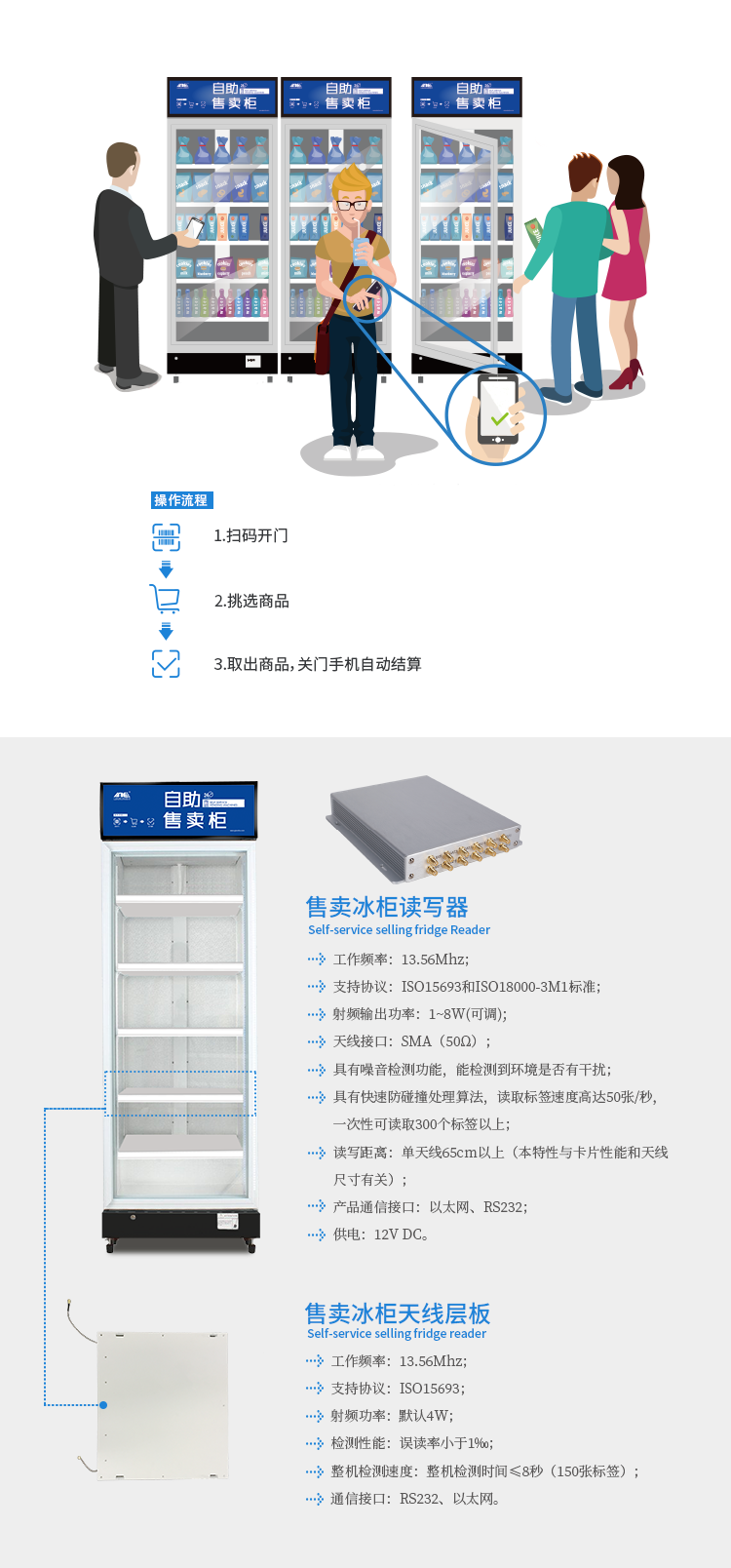 RFID智慧零售,无人超市,无人商店,无人便利店无人零售机,RFID读写器,自动售货柜