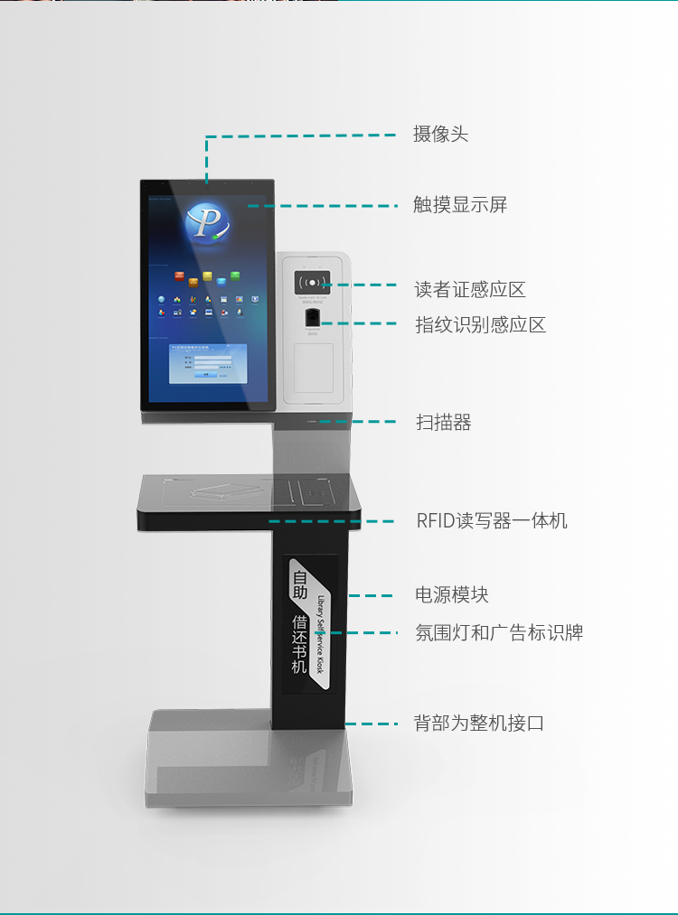 RFID智慧图书馆,微型图书馆,智能书架,防盗安全门,预约书柜,防盗安全门,图书自助借还机,RFID读写器