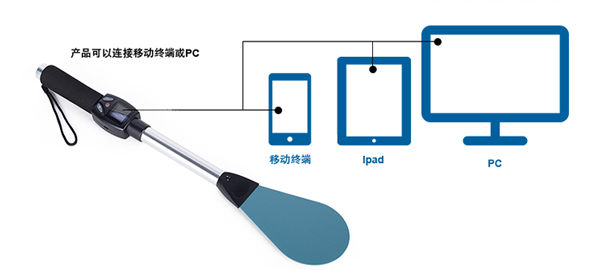 RFID智慧图书馆,微型图书馆,智能书架,防盗安全门,预约书柜,防盗安全门,图书自助借还机,RFID读写器,移动点检仪