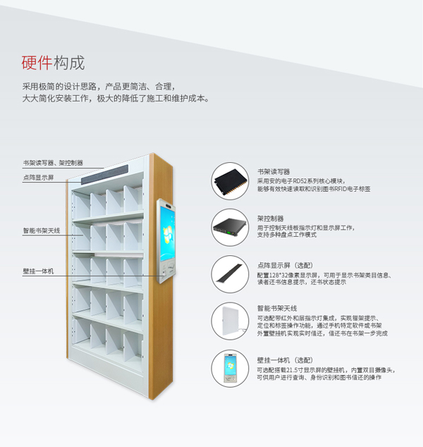智能书架,RFID,高频书架天线,高频书架读写器,智慧图书馆设备